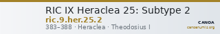 RIC IX Heraclea 25: Subtype 2 — CANOA