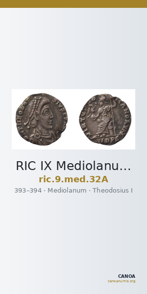 RIC IX Mediolanum 32A — CANOA