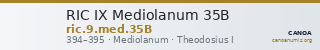 RIC IX Mediolanum 35B — CANOA