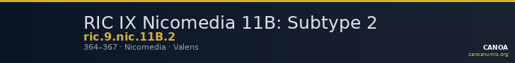 RIC IX Nicomedia 11B: Subtype 2 — CANOA