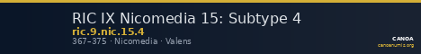 RIC IX Nicomedia 15: Subtype 4 — CANOA