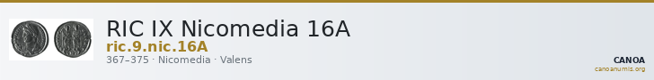 RIC IX Nicomedia 16A — CANOA