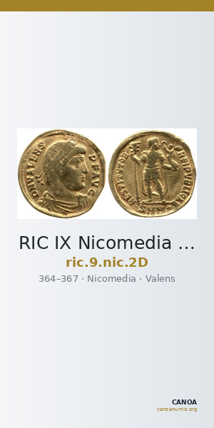 RIC IX Nicomedia 2D — CANOA