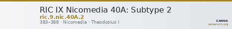 RIC IX Nicomedia 40A: Subtype 2 — CANOA