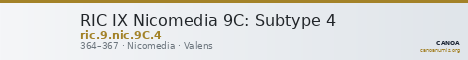 RIC IX Nicomedia 9C: Subtype 4 — CANOA