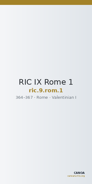 RIC IX Rome 1 — CANOA