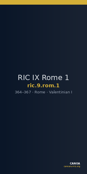 RIC IX Rome 1 — CANOA