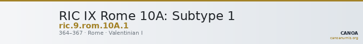RIC IX Rome 10A: Subtype 1 — CANOA