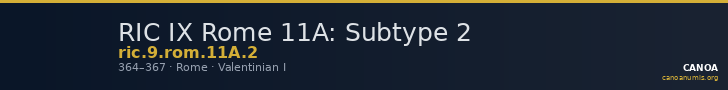 RIC IX Rome 11A: Subtype 2 — CANOA