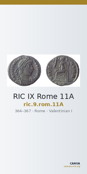RIC IX Rome 11A — CANOA