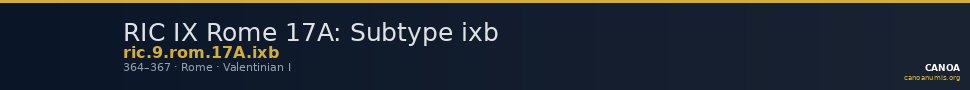 RIC IX Rome 17A: Subtype ixb — CANOA