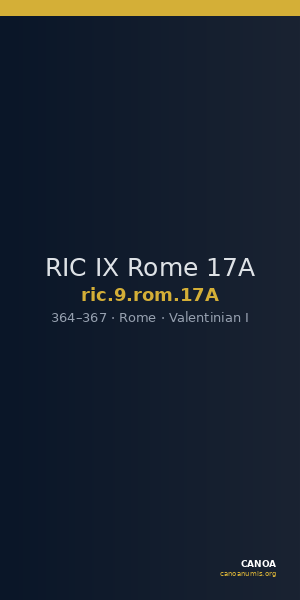 RIC IX Rome 17A — CANOA
