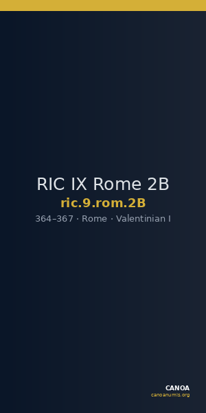 RIC IX Rome 2B — CANOA
