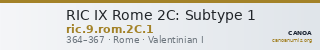 RIC IX Rome 2C: Subtype 1 — CANOA