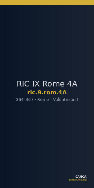 RIC IX Rome 4A — CANOA