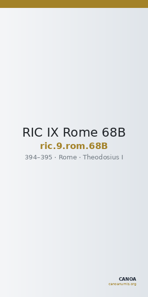 RIC IX Rome 68B — CANOA