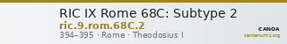 RIC IX Rome 68C: Subtype 2 — CANOA