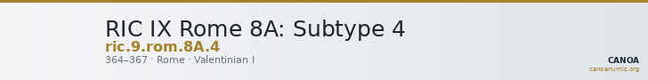 RIC IX Rome 8A: Subtype 4 — CANOA