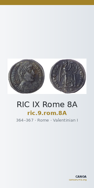 RIC IX Rome 8A — CANOA