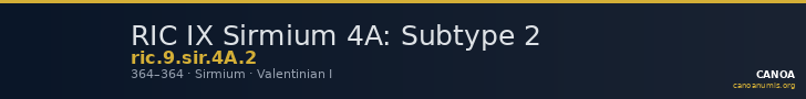 RIC IX Sirmium 4A: Subtype 2 — CANOA