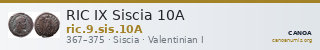 RIC IX Siscia 10A — CANOA