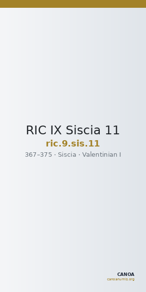 RIC IX Siscia 11 — CANOA