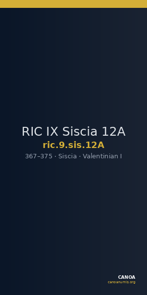 RIC IX Siscia 12A — CANOA