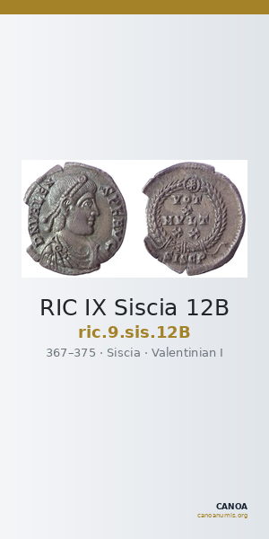 RIC IX Siscia 12B — CANOA