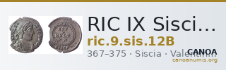 RIC IX Siscia 12B — CANOA