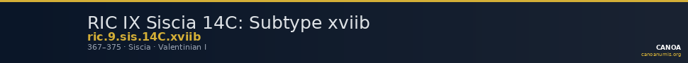 RIC IX Siscia 14C: Subtype xviib — CANOA