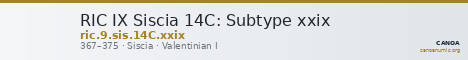 RIC IX Siscia 14C: Subtype xxix — CANOA