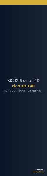 RIC IX Siscia 14D — CANOA