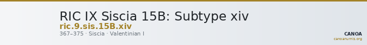 RIC IX Siscia 15B: Subtype xiv — CANOA