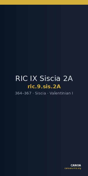 RIC IX Siscia 2A — CANOA