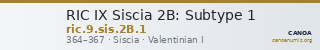 RIC IX Siscia 2B: Subtype 1 — CANOA