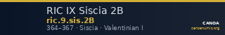 RIC IX Siscia 2B — CANOA