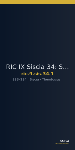 RIC IX Siscia 34: Subtype 1 — CANOA