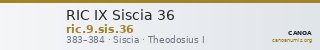 RIC IX Siscia 36 — CANOA