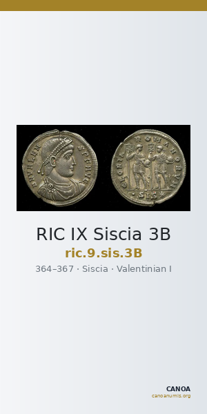 RIC IX Siscia 3B — CANOA