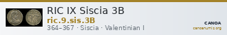RIC IX Siscia 3B — CANOA