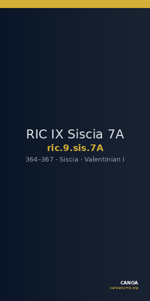 RIC IX Siscia 7A — CANOA