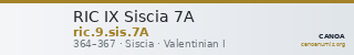 RIC IX Siscia 7A — CANOA