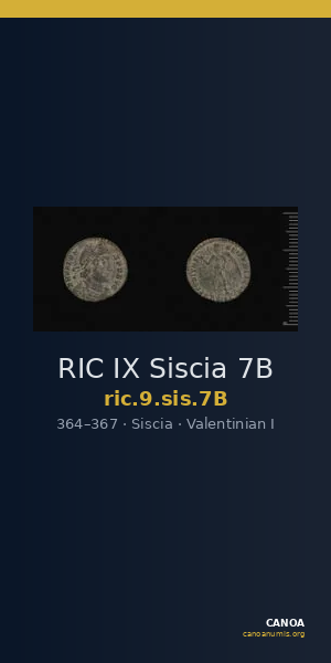 RIC IX Siscia 7B — CANOA