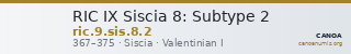 RIC IX Siscia 8: Subtype 2 — CANOA
