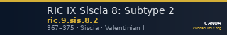 RIC IX Siscia 8: Subtype 2 — CANOA