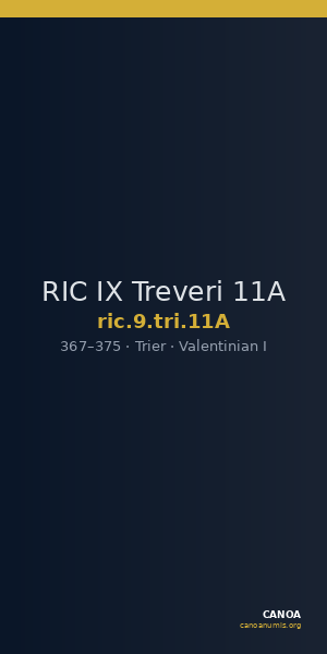 RIC IX Treveri 11A — CANOA