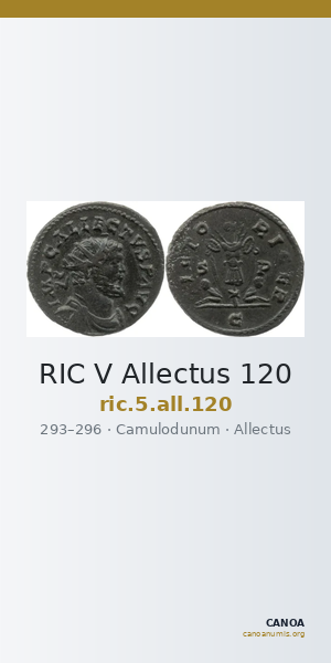 RIC V Allectus 120 — CANOA