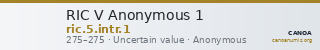 RIC V Anonymous 1 — CANOA