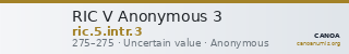 RIC V Anonymous 3 — CANOA