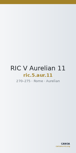 RIC V Aurelian 11 — CANOA